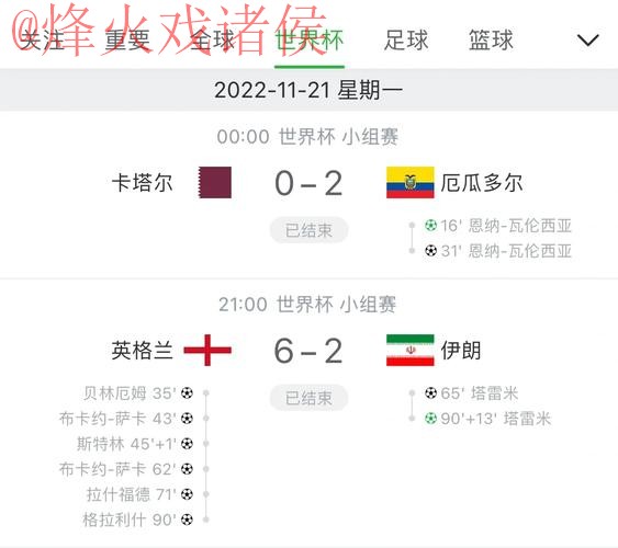 世界杯比分注册官方 世界杯比分注册官方