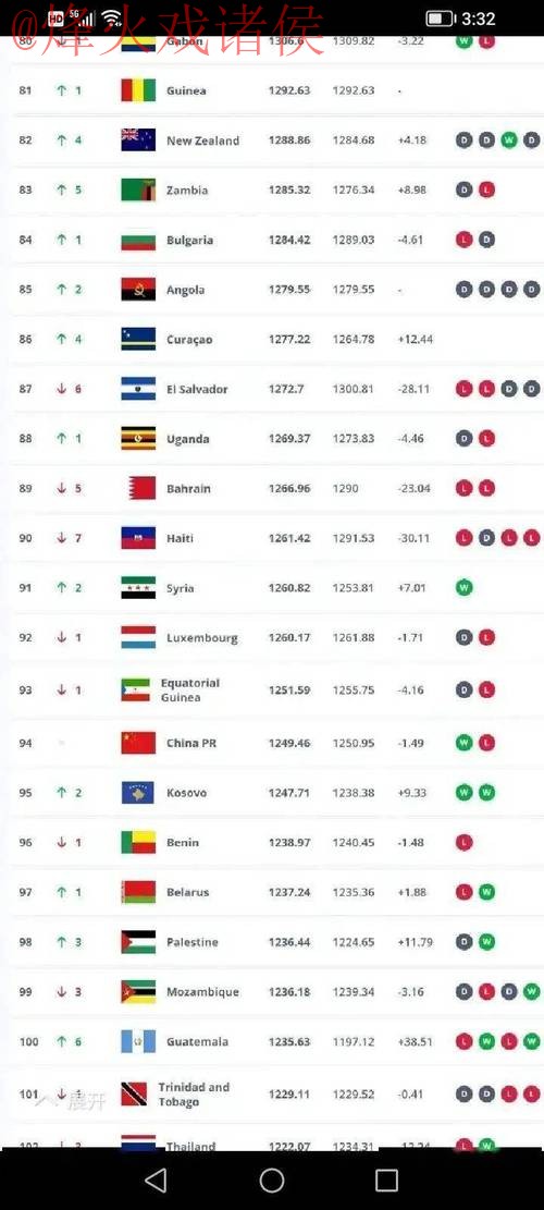 世界杯滚球哪个好全站