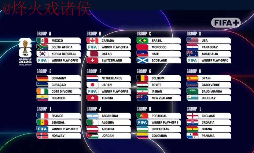 2026世界杯外围苹果全站 2026世界杯外围苹果全站